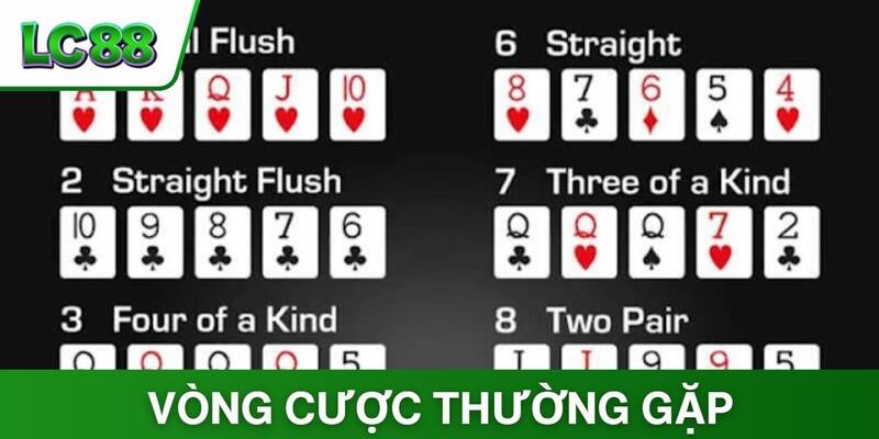 Tổng hợp quy luật các vòng cược trong Texas Hold’em
