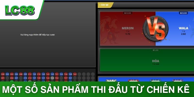 Một số sản phẩm thi đấu từ chiến kê được yêu thích